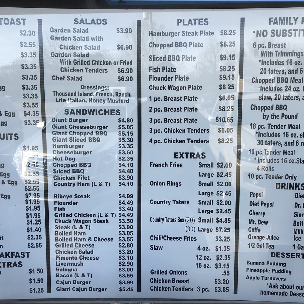 Reynolds Sandwich Shop - a menu for sandwiches and salads - Sandwiches Near Me - Hickory, North Carolina Reynolds Sandwich Shop - a menu for sandwiches and salads - Sandwiches Near Me - Hickory, North Carolina