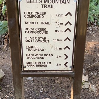 Moulton Falls Regional Park - Hiking Near Me - Yacolt, Washington