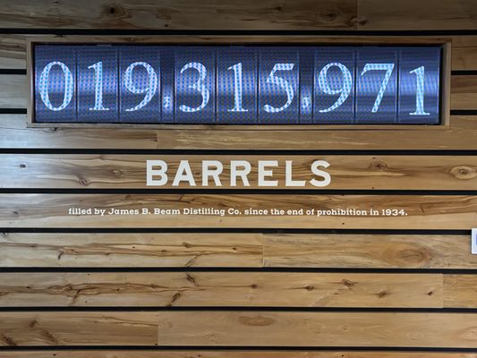 James B. Beam Distilling Co. by null