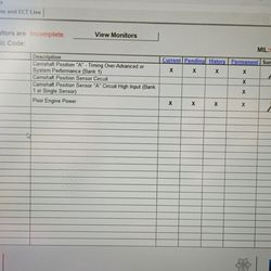 Cole-N-Sons Tire & Auto - Engine Code after I had to tow my car away