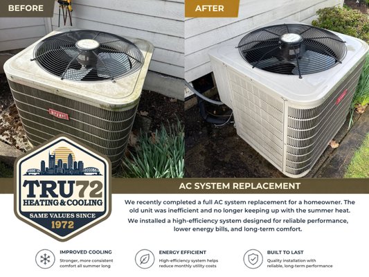 Tru72 Heating & Cooling on Yelp