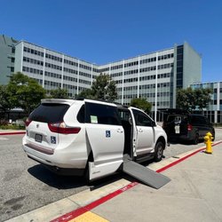 Easy Transportation