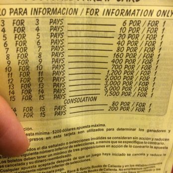 Caliente - You win big here - Casinos Near Me - Tijuana, BCN