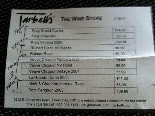 Menu photo 2 The Wine Store at Tarbell's Phoenix, AZ Menu photo 2 The Wine Store at Tarbell's Phoenix, AZ