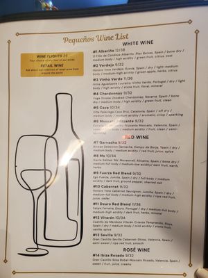 Menu photo 1 Pequeños Tapas and Wine Bar Urbana, OH Menu photo 1 Pequeños Tapas and Wine Bar Urbana, OH