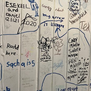 Nicolino Restaurant - Wall - Italian Near Me - Auckland, AUK Nicolino Restaurant - Wall - Italian Near Me - Auckland, AUK