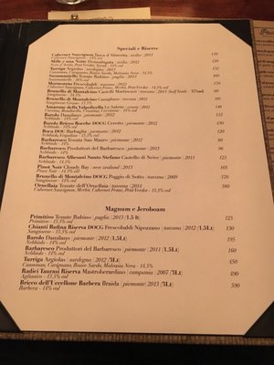 Menu photo 5 Ulivo New York, NY Menu photo 5 Ulivo New York, NY