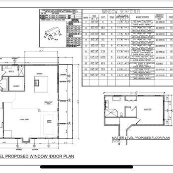 Provident Design Build - Provident Construction Group Permit Ready Architectural Plans - General Contractors Near Me - Stuart, Florida Provident Design Build - Provident Construction Group Permit Ready Architectural Plans - General Contractors Near Me - Stuart, Florida