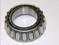 Acme Power Transmission