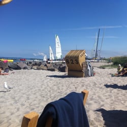 Tourist- Service Ostseebad Schönberg - Blick aus dem Strandkorb