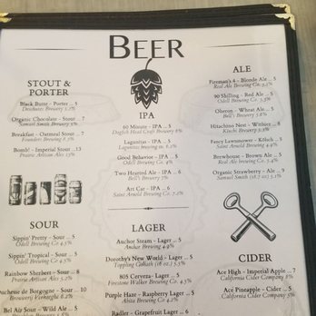 Piedmont Cafe - Beers - New American Near Me - El Paso, Texas Piedmont Cafe - Beers - New American Near Me - El Paso, Texas