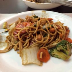 China In Box