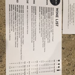 Ration Wine Bar