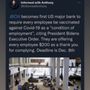 Photo of Citibank