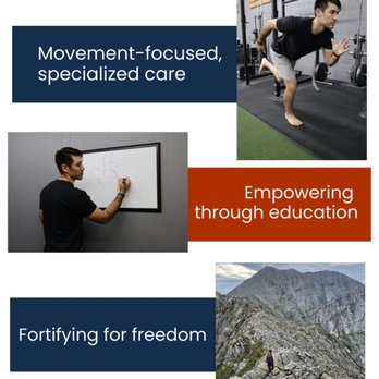 Rehab Lab Arizona - Chiropractors Near Me - Tempe, Arizona Rehab Lab Arizona - Chiropractors Near Me - Tempe, Arizona