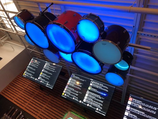 Brew Drinkery by null