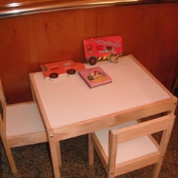 Eiscafe Riviera - Für unsere kleine Kunden