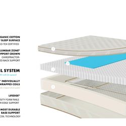 805 Mattress Pros