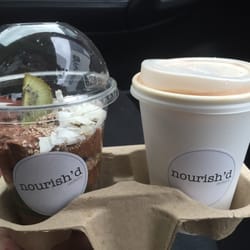 Nourish'd