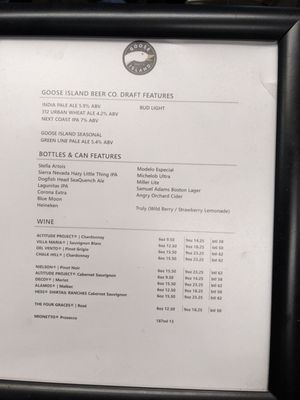 Goose Island by null