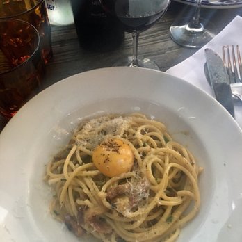 Taverna Mercatto - Burnt carbonara, I recommend you order something else - Italian Near Me - Toronto, Ontario Taverna Mercatto - Burnt carbonara, I recommend you order something else - Italian Near Me - Toronto, Ontario