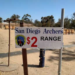 Range sign