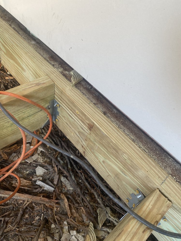 Slide of Surgat Enterprise