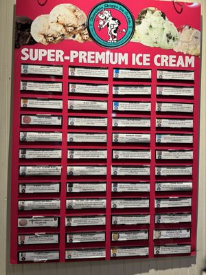 Scoops Ice Cream by null