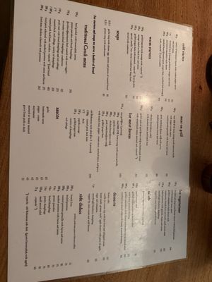 Menu photo 1 Krčma Prague, PR Menu photo 1 Krčma Prague, PR