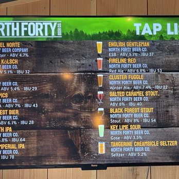 North Forty - Menu - Brewpubs Near Me - North Bend, Oregon North Forty - Menu - Brewpubs Near Me - North Bend, Oregon