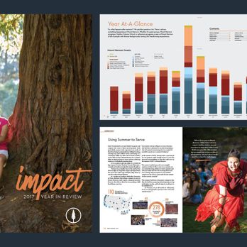 7Roots Creative - Graphic Design Near Me - Felton, California 7Roots Creative - Graphic Design Near Me - Felton, California