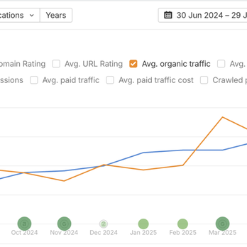 Brightbeam SEO - Marketing Near Me - Boise, Idaho Brightbeam SEO - Marketing Near Me - Boise, Idaho