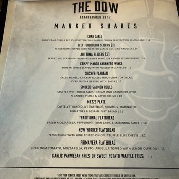The Dow - Bars Near Me - Birmingham, Michigan The Dow - Bars Near Me - Birmingham, Michigan