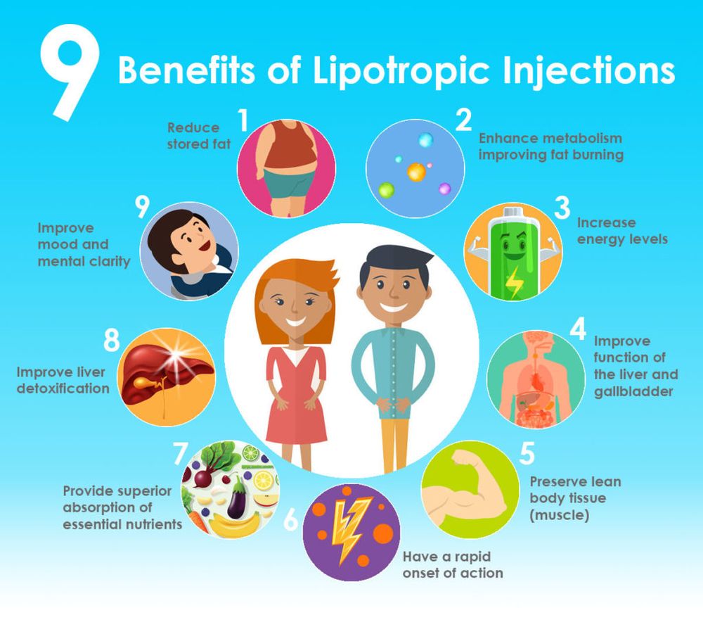 CAJON MEDICAL GROUP Updated August 2024 1738 N Waterman Ave, San