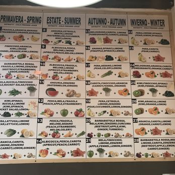 Erba di Grano - Cold pressed juice menu - Sandwiches Near Me - Rome, RM