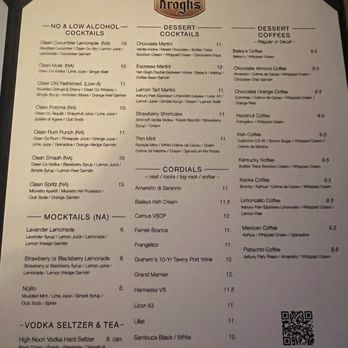 Krogh's Restaurant & Brew Pub - Menu - Pubs Near Me - Sparta, New Jersey Krogh's Restaurant & Brew Pub - Menu - Pubs Near Me - Sparta, New Jersey
