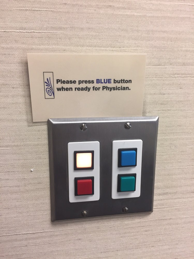 WOMEN’S HEALTH CONSULTANTS Updated September 2024 17 Reviews