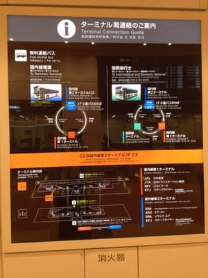 Haneda Airport Terminal 1 Station by null