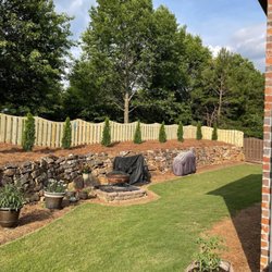 The Landscape Team
