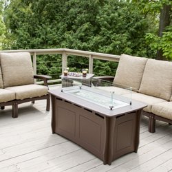 Top 10 Best Outdoor Furniture Stores In Appleton Wi Last