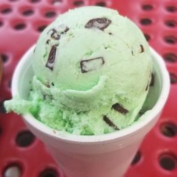 Chocolate Chip Mint
