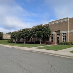 Pinnacle Dermatology - Monroe