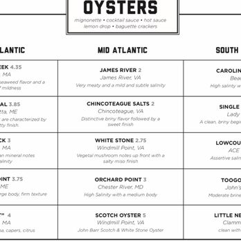 Nico - Oysters - Bars Near Me - Mount Pleasant, South Carolina Nico - Oysters - Bars Near Me - Mount Pleasant, South Carolina