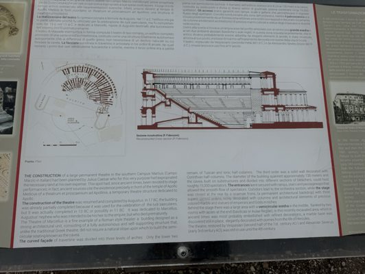 Teatro di Marcello by null