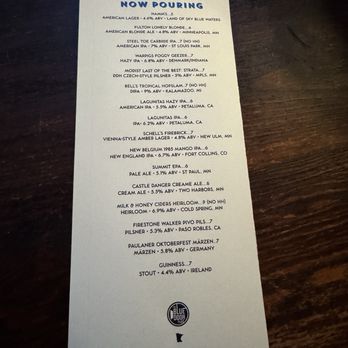 Blue Door Pub Longfellow - Burgers Near Me - Minneapolis, Minnesota Blue Door Pub Longfellow - Burgers Near Me - Minneapolis, Minnesota