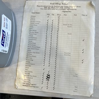 Tokyo Premium Bakery - Allergy notice - Bakeries Near Me - Denver, Colorado Tokyo Premium Bakery - Allergy notice - Bakeries Near Me - Denver, Colorado