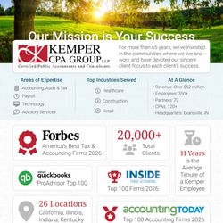 Kemper CPA Group LLP - Accounting & Tax Services
