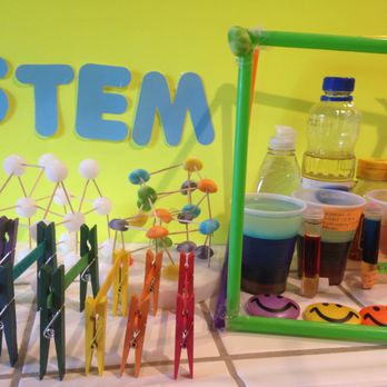 Empower Thrive - STEM is the future. Join us at the Art Beat every month for Saturday nite STEM classes for kids 5-10 years old. - Kids Activities Near Me Empower Thrive - STEM is the future. Join us at the Art Beat every month for Saturday nite STEM classes for kids 5-10 years old. - Kids Activities Near Me