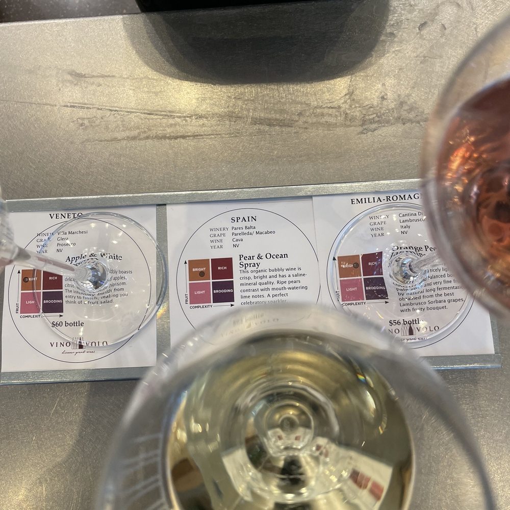 Vino Volo - a close up of a glass of wine - Wine Bars Near Me - Calgary, Alberta Vino Volo - a close up of a glass of wine - Wine Bars Near Me - Calgary, Alberta