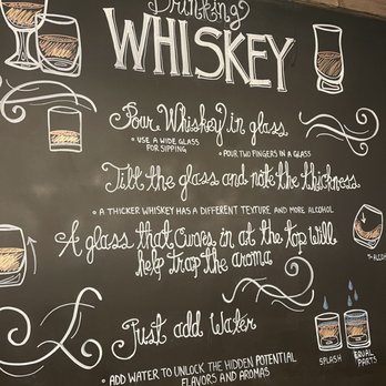 Whiskey Rae’s - How to drink whiskey. - Whiskey Bars Near Me - Rochester Hills, Michigan